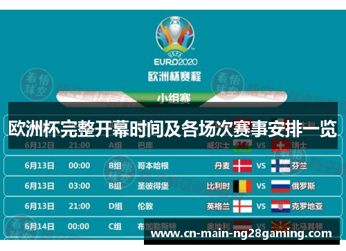 欧洲杯完整开幕时间及各场次赛事安排一览
