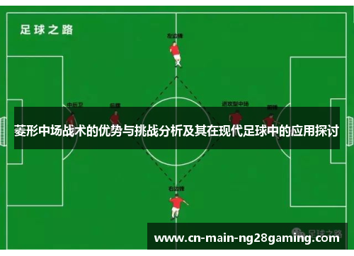 菱形中场战术的优势与挑战分析及其在现代足球中的应用探讨