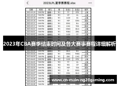 2023年CBA赛季结束时间及各大赛事赛程详细解析