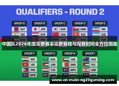 中国队2026年度重要赛事完整赛程与观赛时间全方位指南