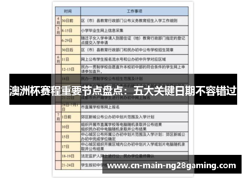 澳洲杯赛程重要节点盘点：五大关键日期不容错过