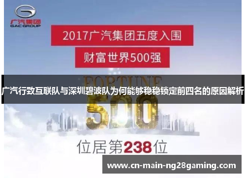 广汽行致互联队与深圳碧波队为何能够稳稳锁定前四名的原因解析 广汽行致互联队与深圳碧波队为何能够稳稳锁定前四名的原因解析
