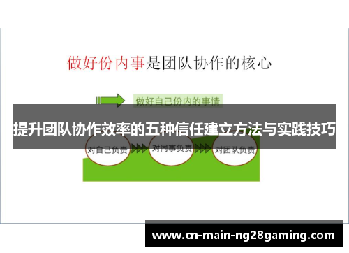 提升团队协作效率的五种信任建立方法与实践技巧