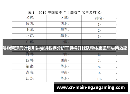 曼联管理层计划引进先进数据分析工具提升球队整体表现与决策效率