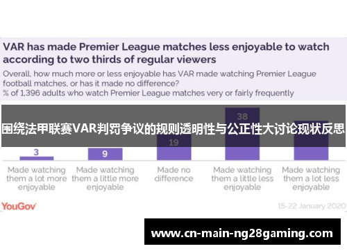 围绕法甲联赛VAR判罚争议的规则透明性与公正性大讨论现状反思
