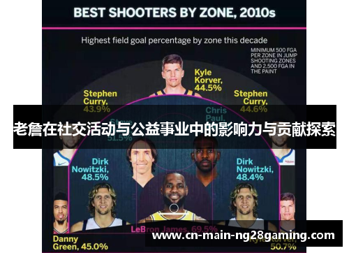 老詹在社交活动与公益事业中的影响力与贡献探索