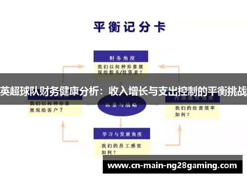 英超球队财务健康分析：收入增长与支出控制的平衡挑战